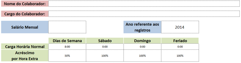 Informações Gerais 