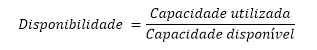 Cálculo da disponibilidade
