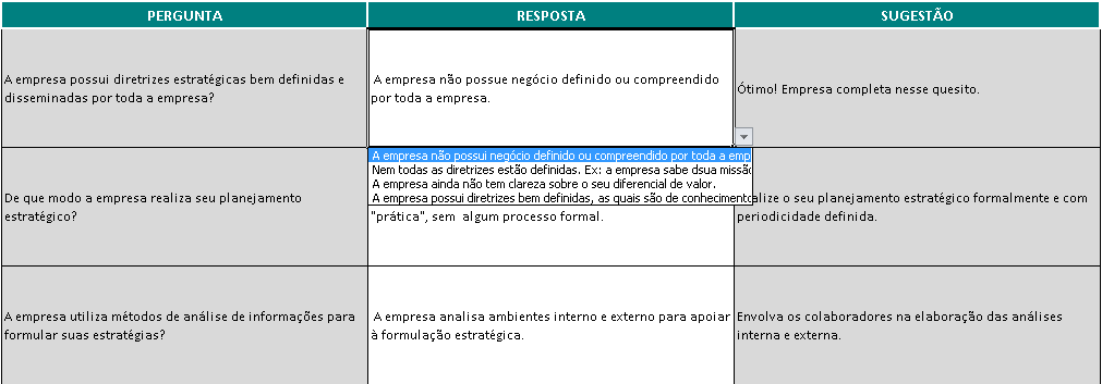 Pilares de uma empresa