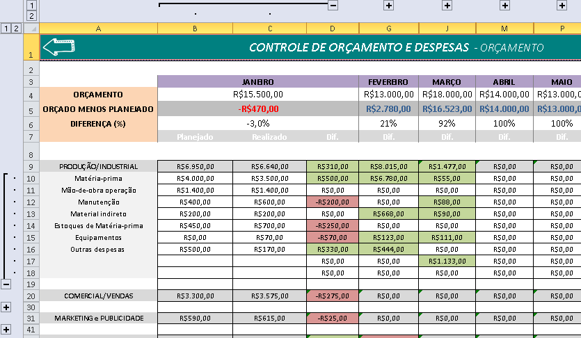 Controle De Or Amento No Excel Aprenda Com Um Guia Pr Tico