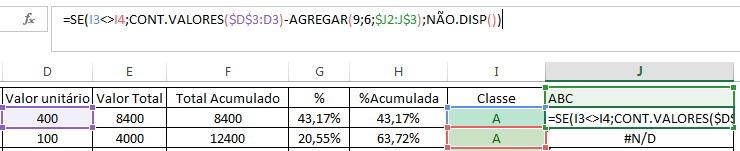 Tabela com a coluna ABC