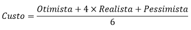 Fórmula matemática de custo