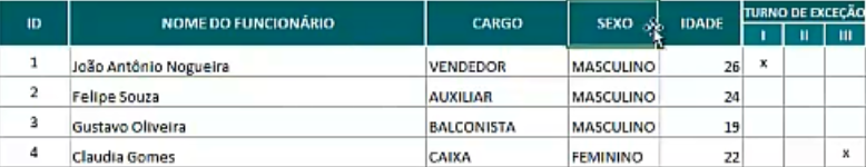 planilha de escala de trabalho 