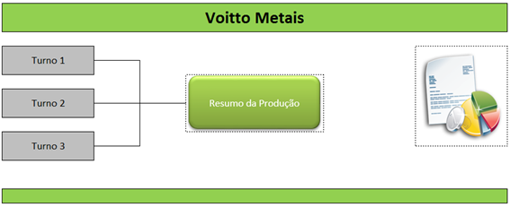 Como inserir imagem no Excel