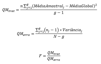 Funções