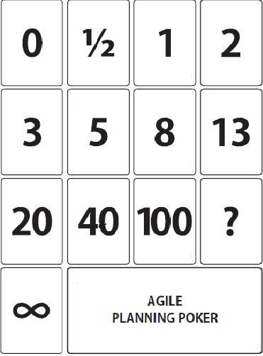 Planning Poker