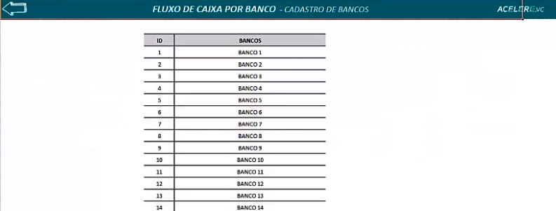 Fluxo de caixa