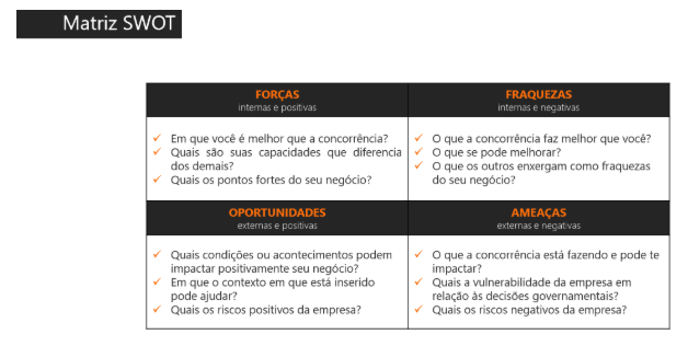 matriz swot