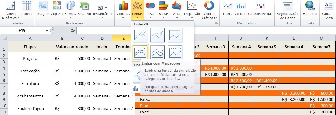 Selecionando o gráfico de Linhas com Marcadores