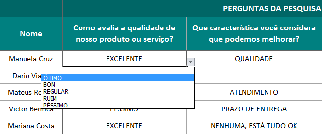 Perguntas da pesquisa de satisfação