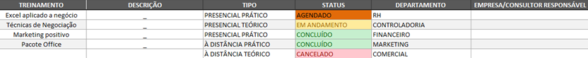 Controle de treinamentos