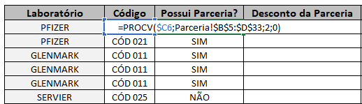 Exemplo de aplicação do PROCV