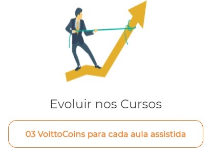 VoittoCoin