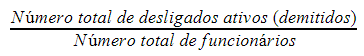 Fórmula taxa de turnover ativa