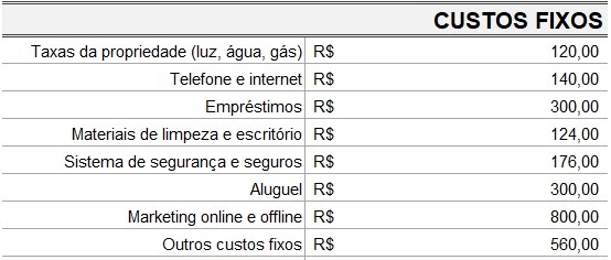 Planilha de gerenciamento de custos de fabricação