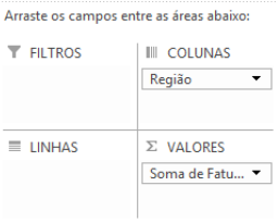 Arrastando valores até o campo de Colunas da tabela dinâmica 