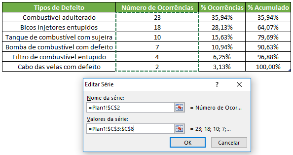 Exemplo de seleção de dados