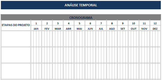 Planilha de Acompanhamento de Projetos - Cronograma