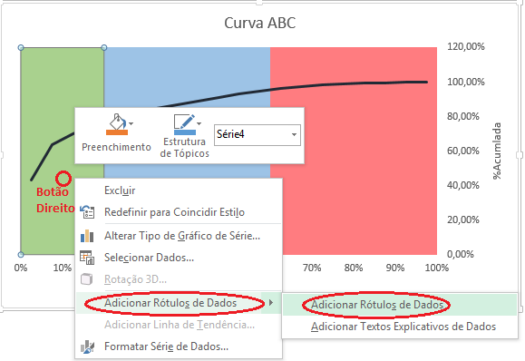 Adicionando rótulos a Curva ABC