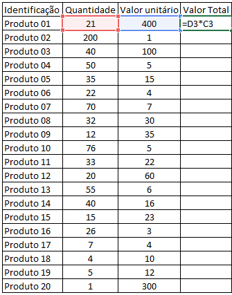 Calculo no Excel da quantidade pelo valor unitário de cada um