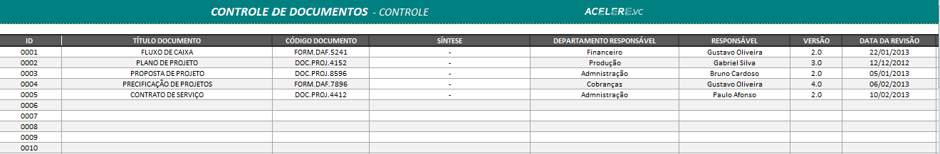 Gerenciar Documentos no Excel