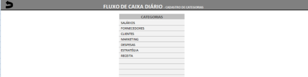 Fluxo de Caixa diário