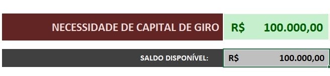 Necessidade de Capital de Giro