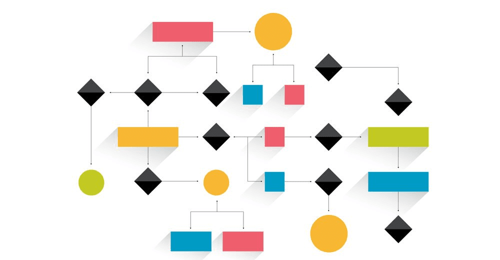 ANAGRAMA SIPOC