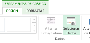 Seleção de dados para a criação do gráfico