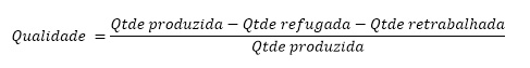 Cálculo da Qualidade