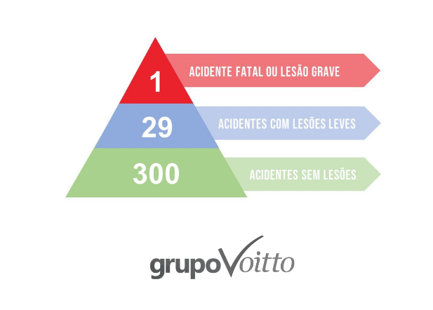 Grupo Voitto - Para você que deseja ser um especialista do WCM, nós temos  uma dica para você: estude a metodologia! Esse é o passo inicial para  qualquer profissional que deseja implementar