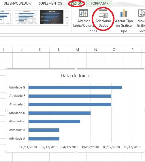 O Que Diagrama De Gantt E Como Fazer Um