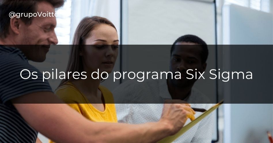 Os 3 pilares essenciais do programa Six Sigma: metodologia, ferramentas e pessoas.