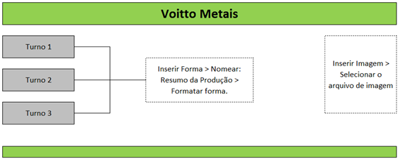 Como criar planilha no Excel