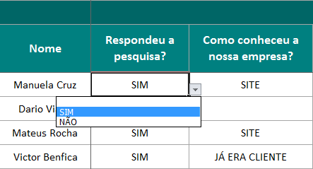 Perguntas da pesquisa de satisfação