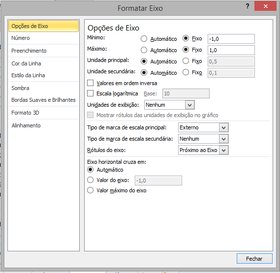 Formatando o gráfico de velocímetro