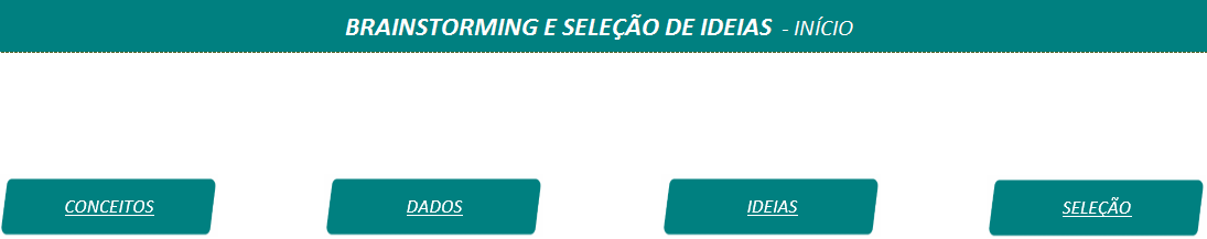 Brainstorming e Seleção de Ideias