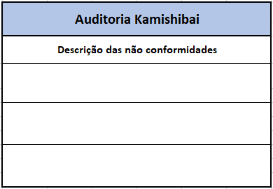 Auditoria Kamishbai