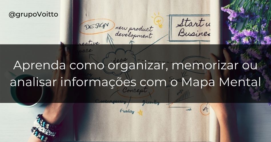 Mapa mental: o que é e como utilizar em diversas situações