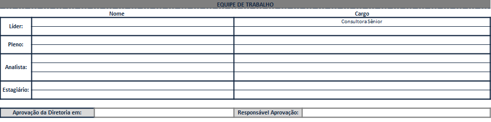 Cadastro de Informações do Projeto