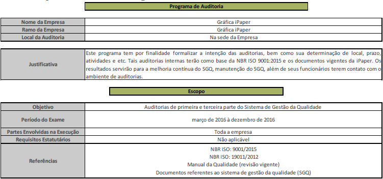 Programa de auditoria