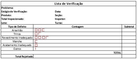 Folha De Verificação Conheça Essa Ferramenta Da Qualidade 8431