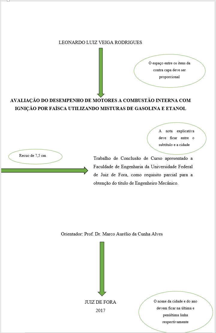 Orientacao-Mestrado-atualizada - Trabalho de Conclusão de Curso - TCC