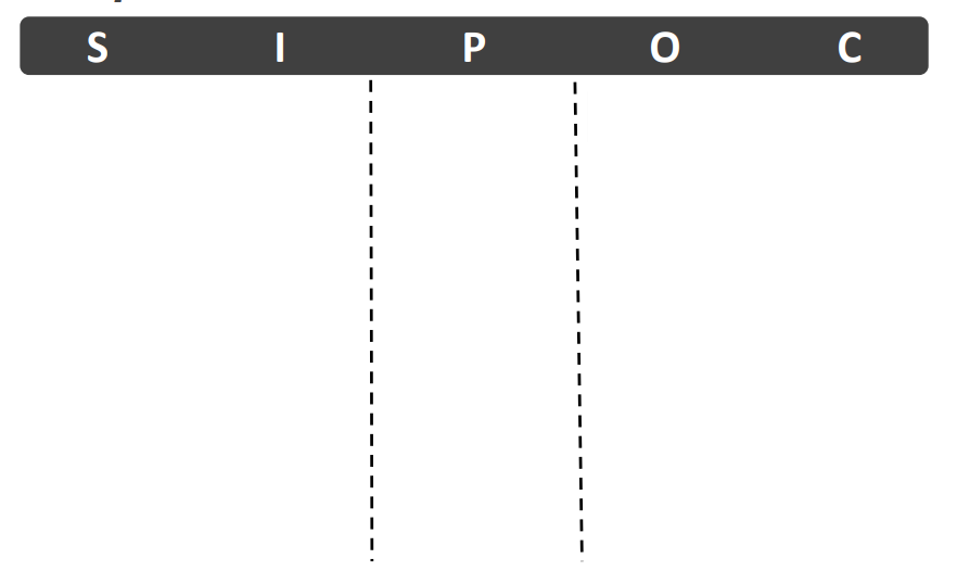 Como fazer SIPOC