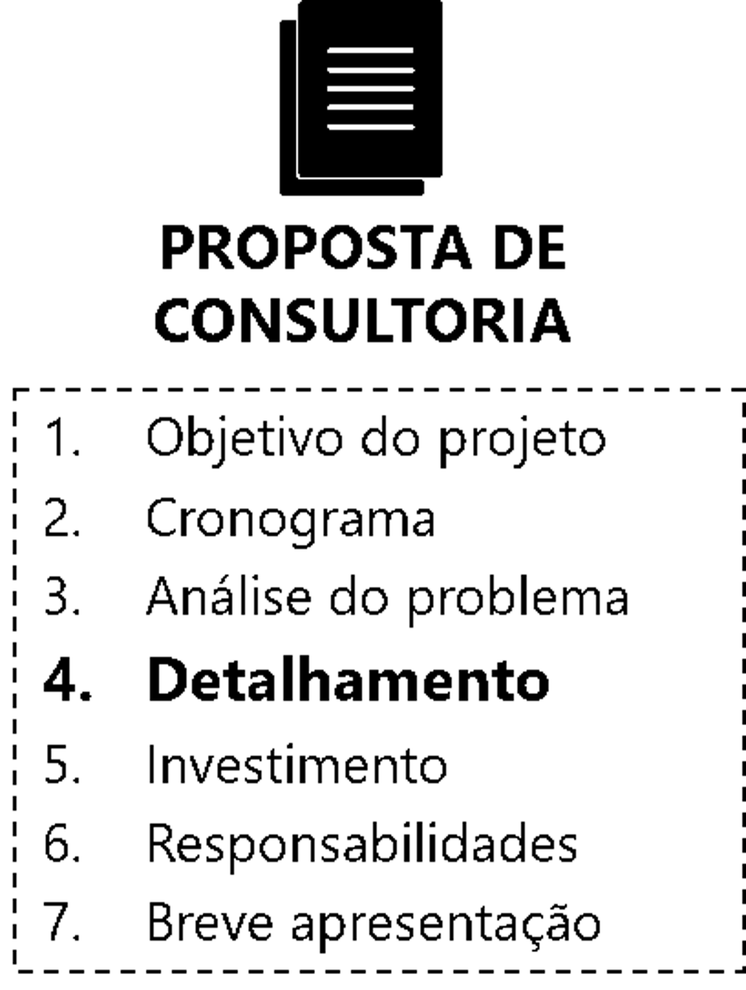 7 Pontos Cruciais Para Elaborar Uma Proposta De Consultoria 8132