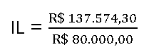 Fórmula do Índice de Lucratividade