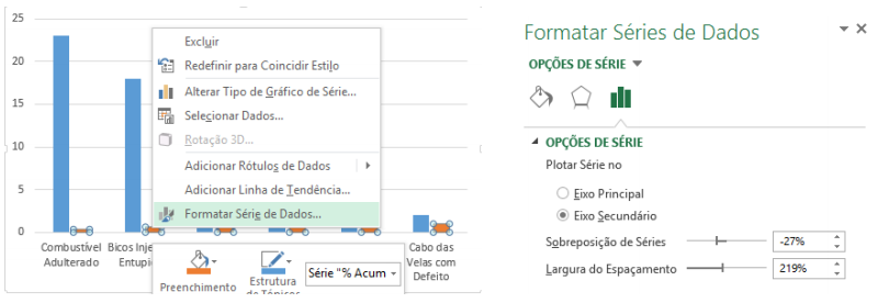 Formatação de série de dados