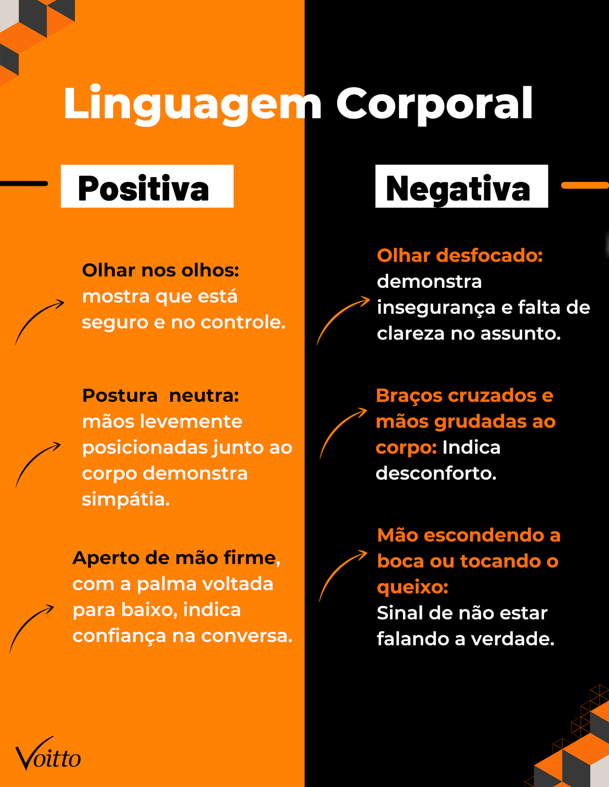 Linguagem Corporal Aprenda O Que é E Qual Sua Importância 5059