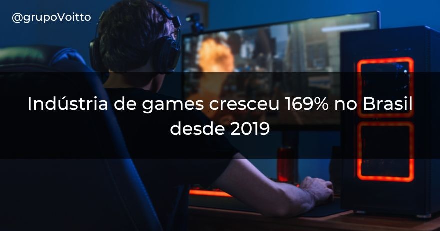 Indústria de games cresceu 169% no Brasil desde 2019