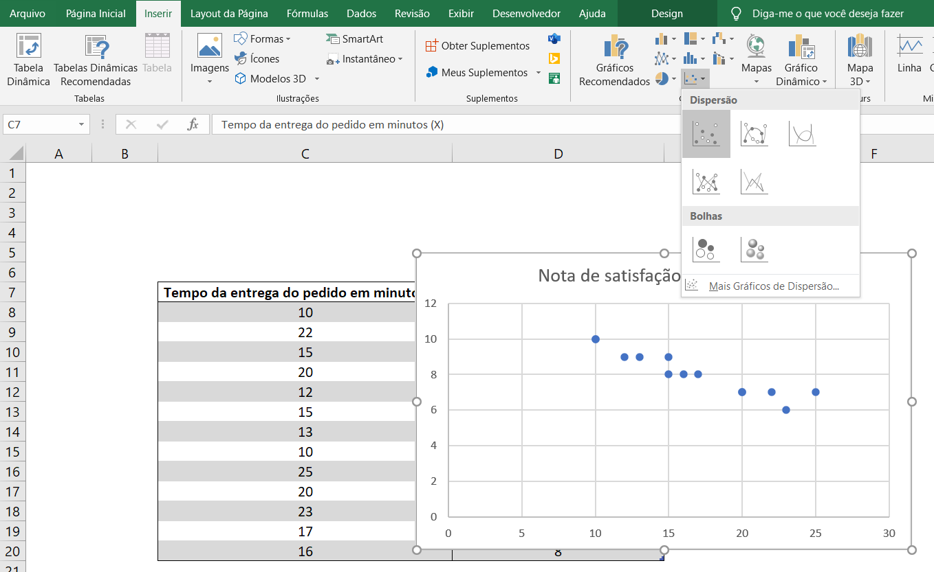 Como fazer um diagrama de dispersão no Excel.